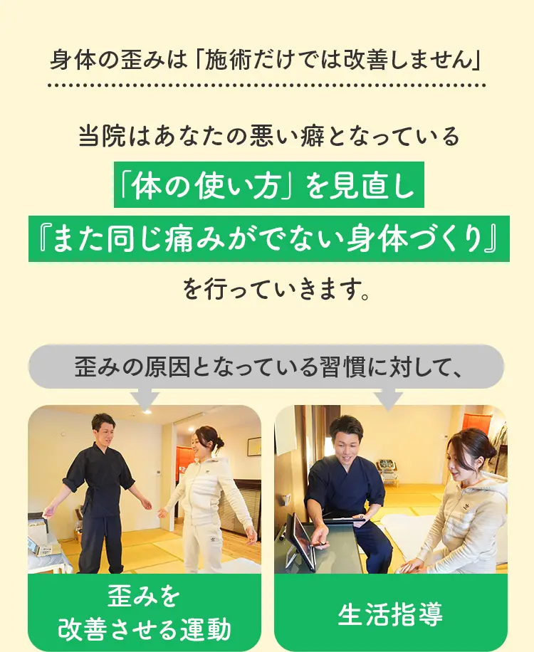 院内で患者と一緒に「歪みを改善させる運動」を行う様子と、タブレットを使って「生活指導」を行っている2枚の施術風景写真。
