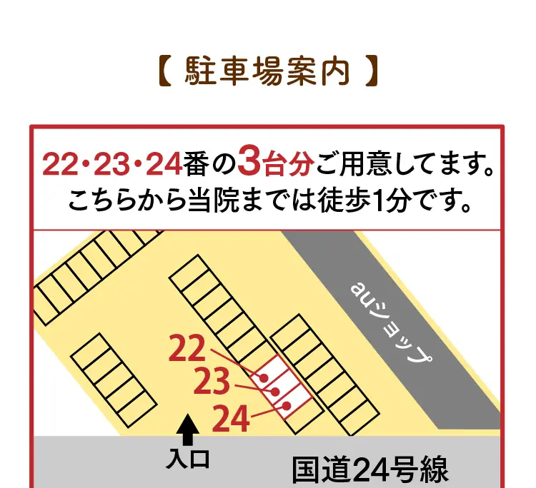 コメダ珈琲の看板を目印にした周辺地図。専用駐車場3台に加え、店舗のすぐ前にも1台分の駐車スペースがあることを示す図解。