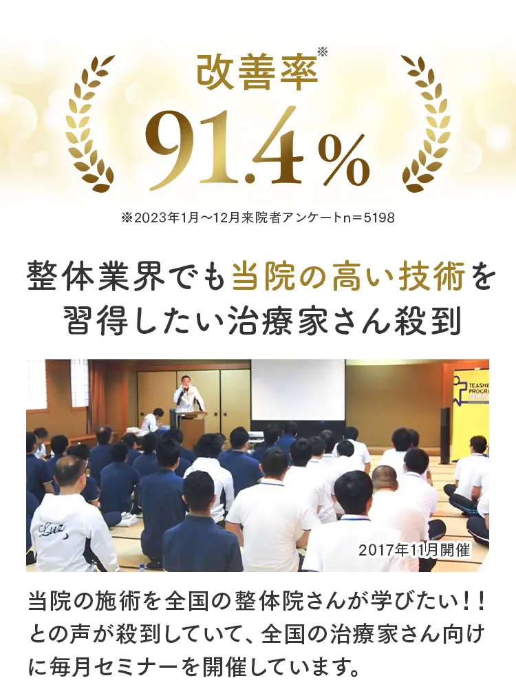改善率91.4%の技術を学ぶために全国から集まった治療家たちへ、院長が毎月開催しているセミナーの風景。
