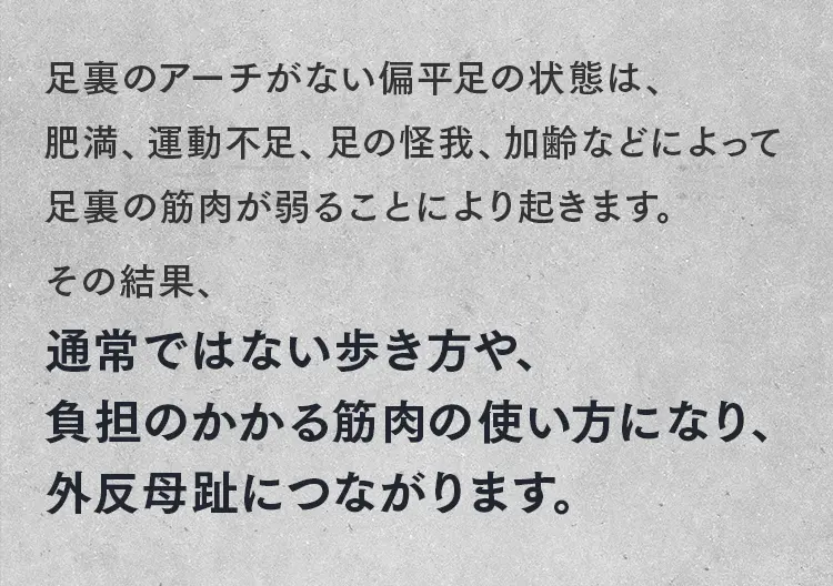 偏平足が起きる原因（肥満、運動不足、怪我、加齢）と、それによる異常な歩き方が外反母趾につながる解説。